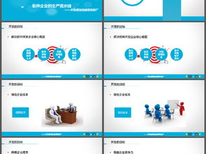 創(chuàng)意簡約軟件開發(fā)商務(wù)匯報(bào)PPT模板 助力軟件銷售增長