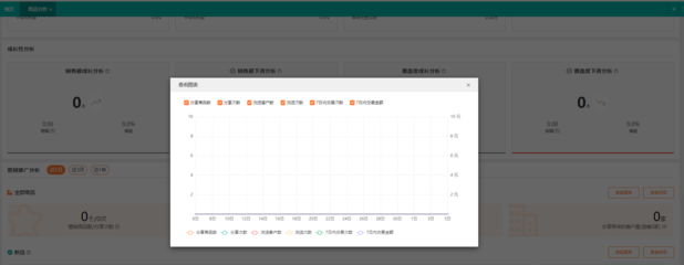 工廠出入庫管理軟件 提升效率，優化庫存管理的智能解決方案